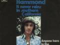 Details Albert Hammond - It Never Rains In Southern California
