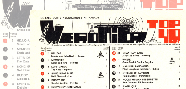192TV: De Top 40 van 3 juni 1967
