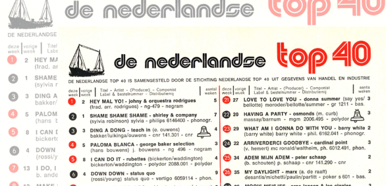 192TV: De Top 40 van 5 april 1975