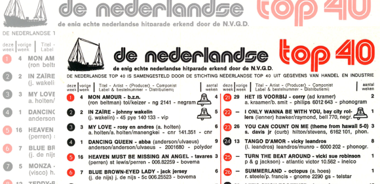 192TV: De Top 40 van 9 oktober 1976