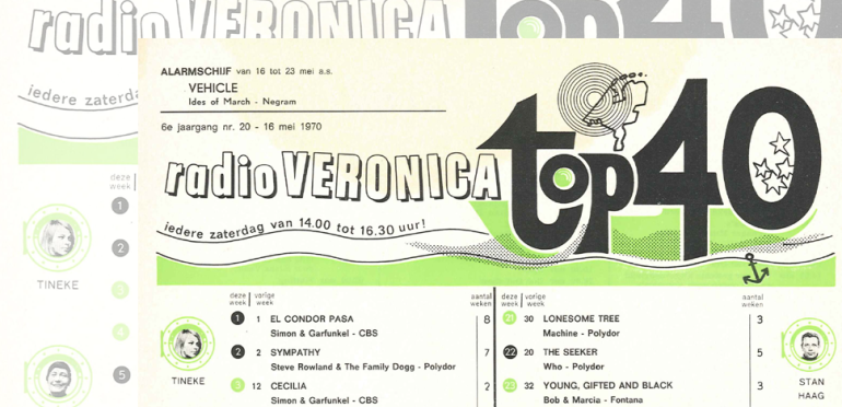 192TV: De Top 40 van 10 mei 1980