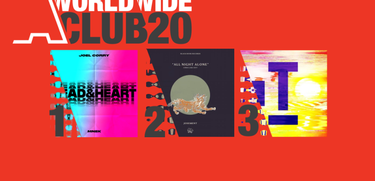 WWC20: Head & Heart naar 1