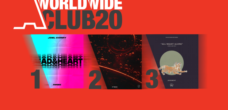 WWC20: Head & Heart 3e week op 1