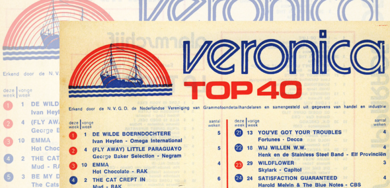 192TV: De Top 40 van 14 juni 1969