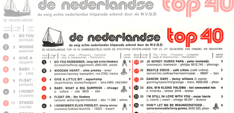 192TV: De Top 40 van 11 oktober 1975