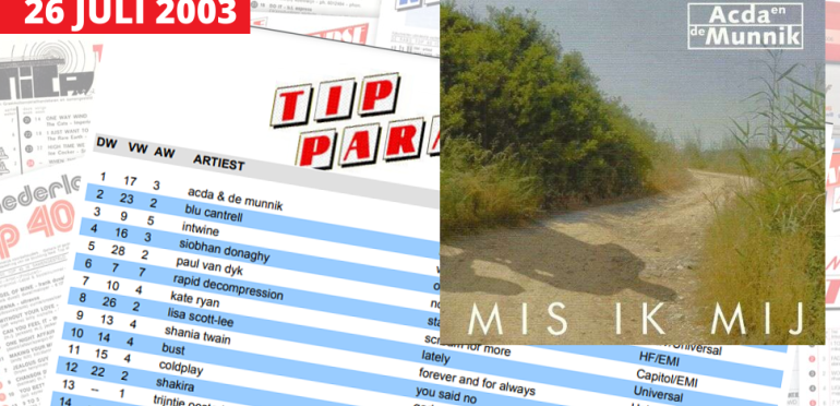 Tip 4: Alarmschijf voor Acda en De Munnik