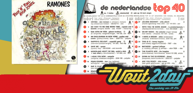 Wout2Day: 1 maart 1980