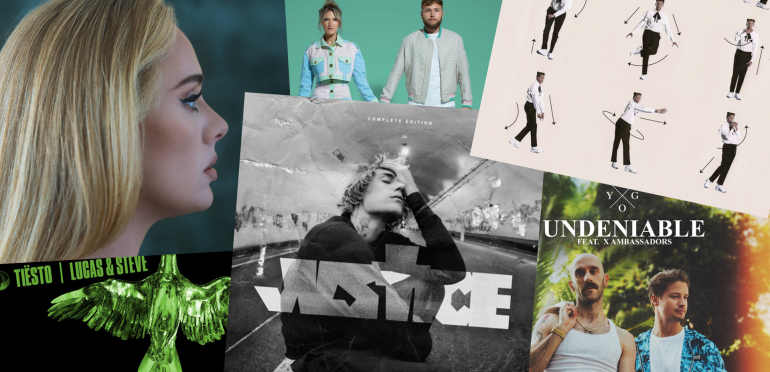 New Releases: grote namen droppen nieuwe tracks