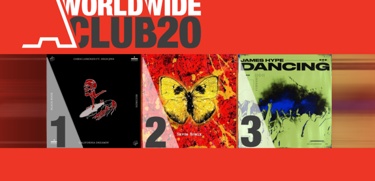 WWC20: California Dreamin’ 3e week op 1