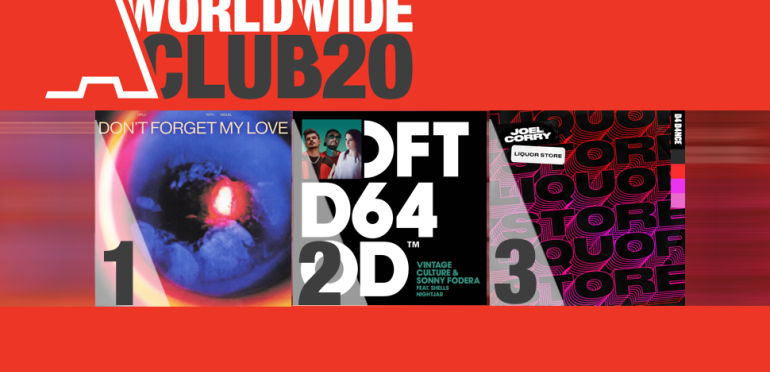 WWC20: Diplo knalt naar 1