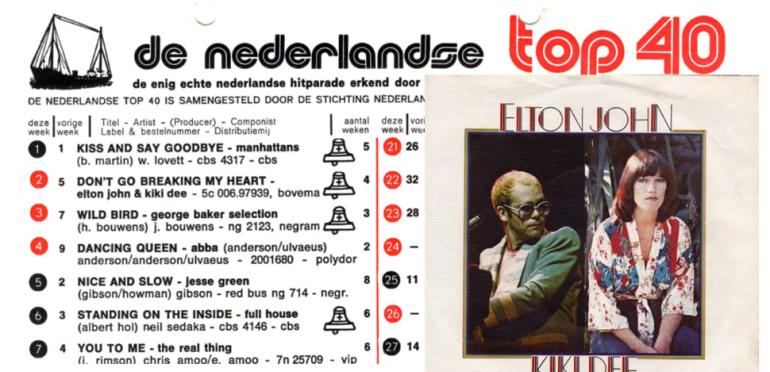 De Eeuwige #2: Don’t Go Breaking My Heart