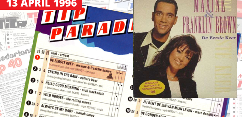 Tip 4: Alarmschijf voor Maxime & Franklin Brown