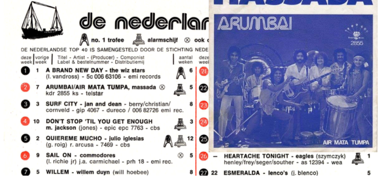 De Eeuwige #2: Arumbai/Air Mata Tumpa