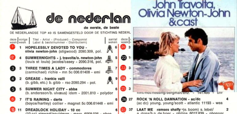 De Eeuwige #2: Summer Nights