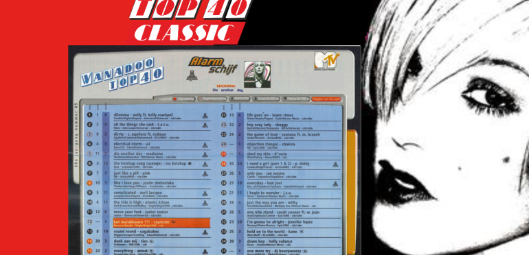 Top 40 Classic: P!nk blijft met Just Like A Pill op 7 plakken