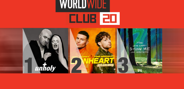 WWC20: Unholy pakt 5e week op 1