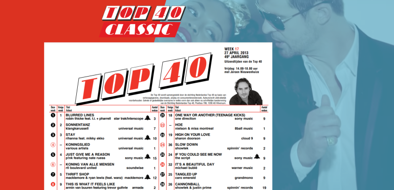 Top 40 Classic: Blurred Lines stevig op 1