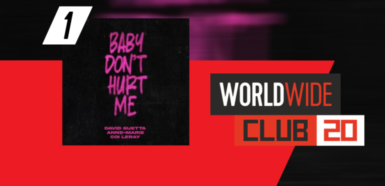 WWC20: Baby Don’t Hurt Me 4e week op 1