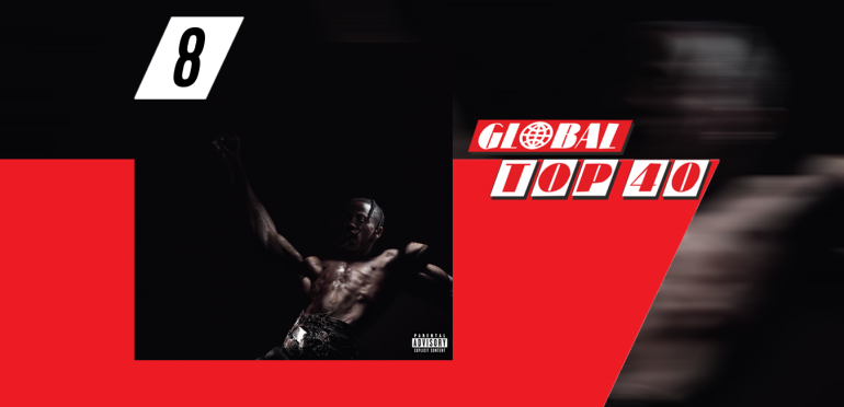 Album Travis Scott domineert