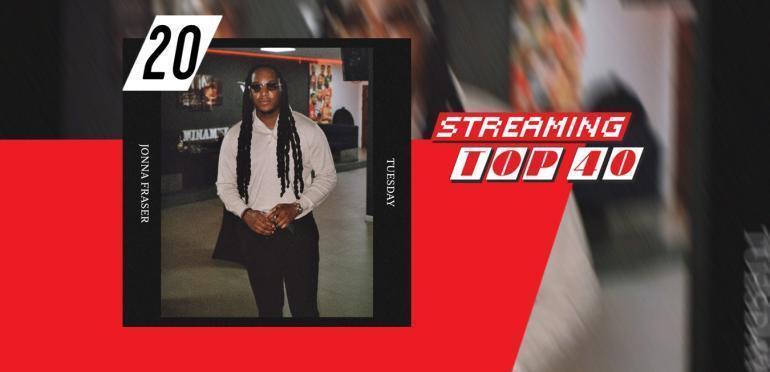 Tuesday is de hoogste binnenkomer