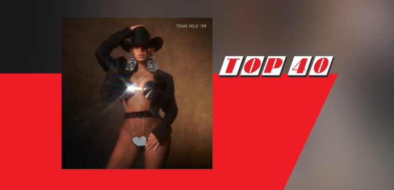 Afbeelding voor Texas Hold 'Em van Beyoncé is de hoogste nieuwe in de Top 40