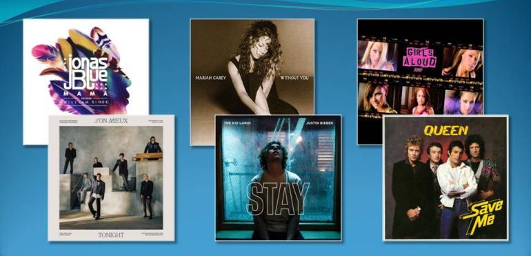 De meest gebruikte titels voor top 10-hits