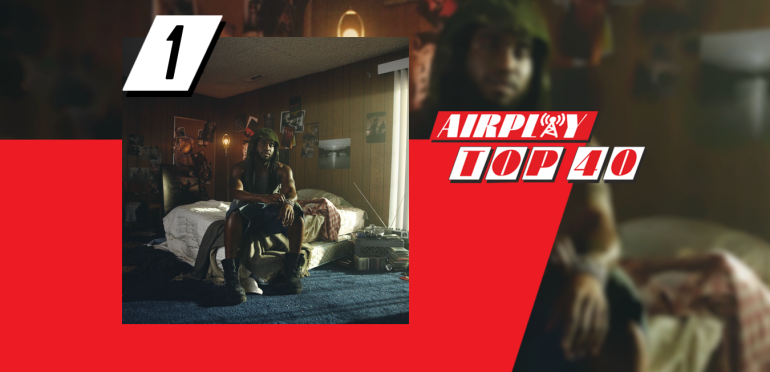 Blink Twice wordt het meest gedraaid