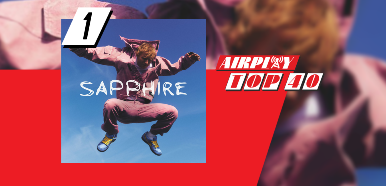 Ed Sheeran scoort zijn 10e nummer 1-hit