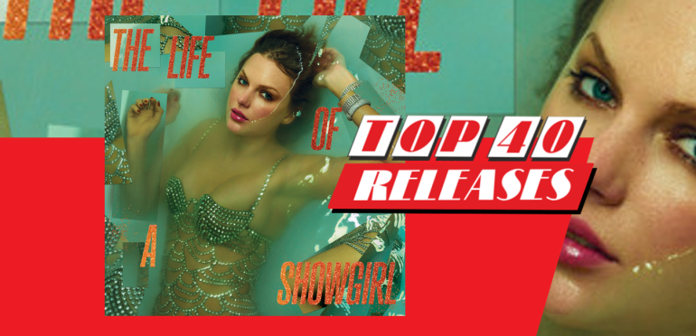 Alle ogen op Taylor Swift