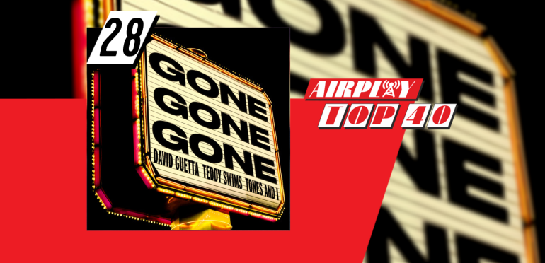 David Guetta slaat toe met nieuwe monstercollab