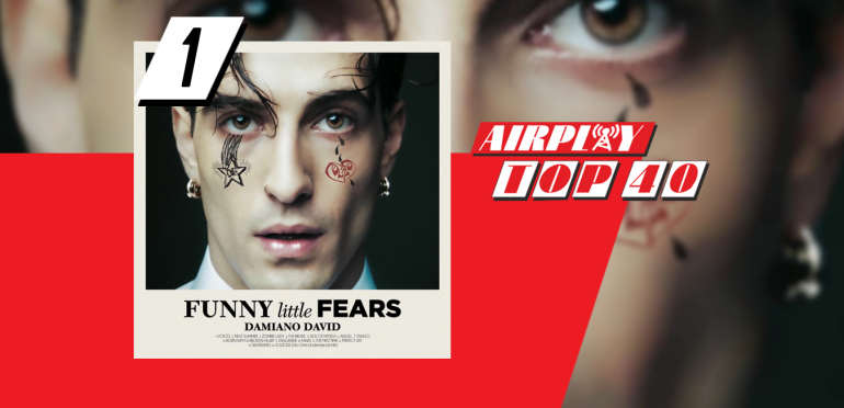 Damiano David wordt het vaakst gedraaid