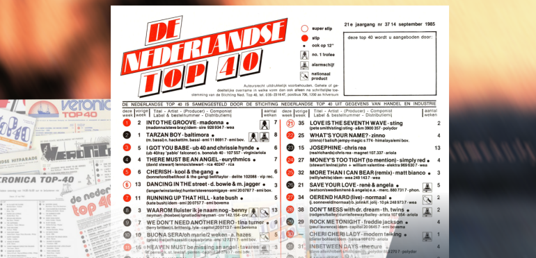De Top 40 van 14 september 1985