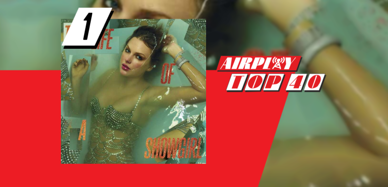 Eerste nummer 1-hit voor Taylor Swift