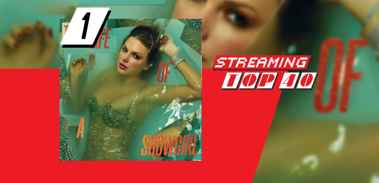 Taylor Swift terug naar 1