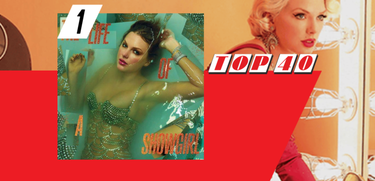 Alex Warren viert feest, Taylor Swift blijft nummer 1