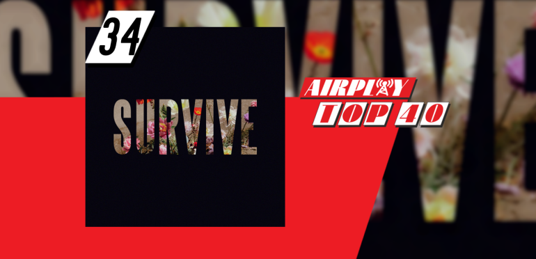 Lewis Capaldi scoort met zijn sterfdag