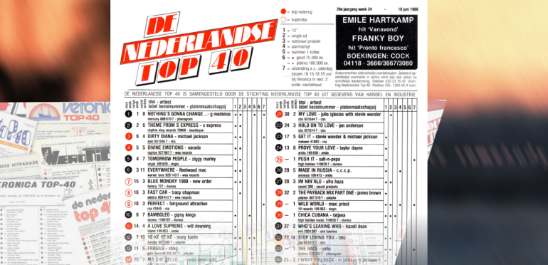 De Top 40 van 18 juni 1988