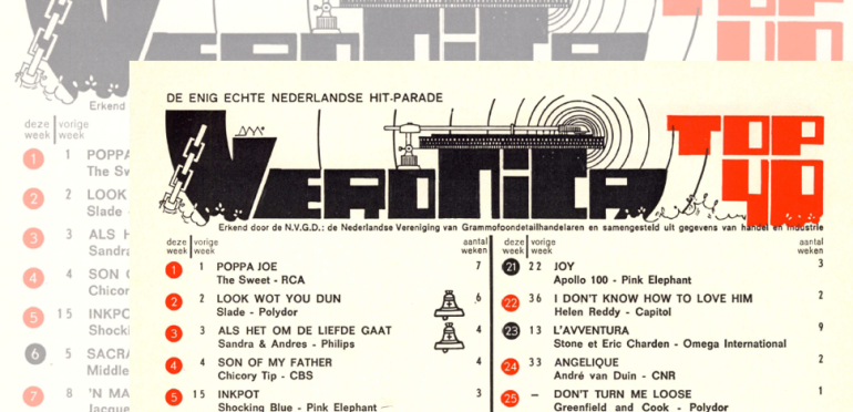 192TV: De Top 40 van 25 maart 1972