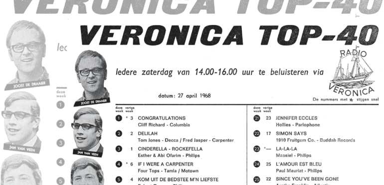 192TV: De Top 40 van 27 april 1968