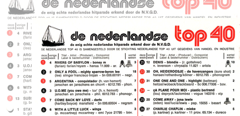 192TV: De Top 40 van 29 april 1978