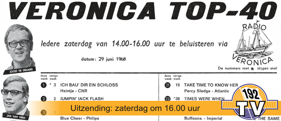 192TV: De Top 40 van 29 juni 1968