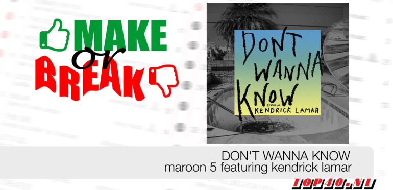 Make Or Break: Don`t Wanna Know