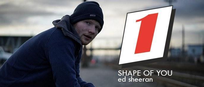 Ed Sheeran evenaart zichzelf