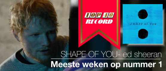 Top 40-record voor Ed Sheeran