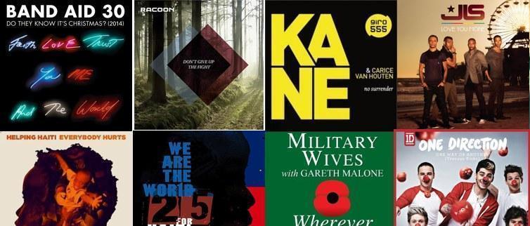 Benefietsingles van de afgelopen 10 jaar