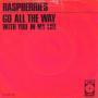 Details Raspberries - Go All The Way