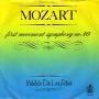 Trackinfo Waldo De Los Rios - Mozart - First Movement Symphony No. 40